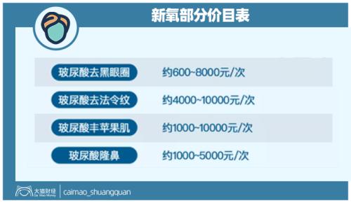 山東最暴利公司，掏空了多少男人的錢(qián)包？